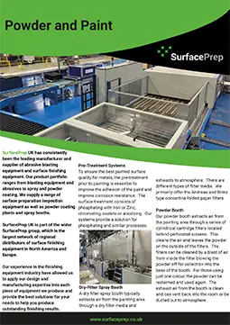 Powder & Paint Flyer Image