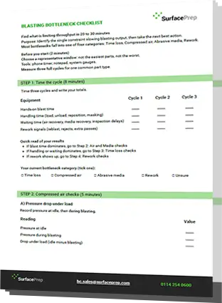 Download the Blasting Bottleneck Checklist